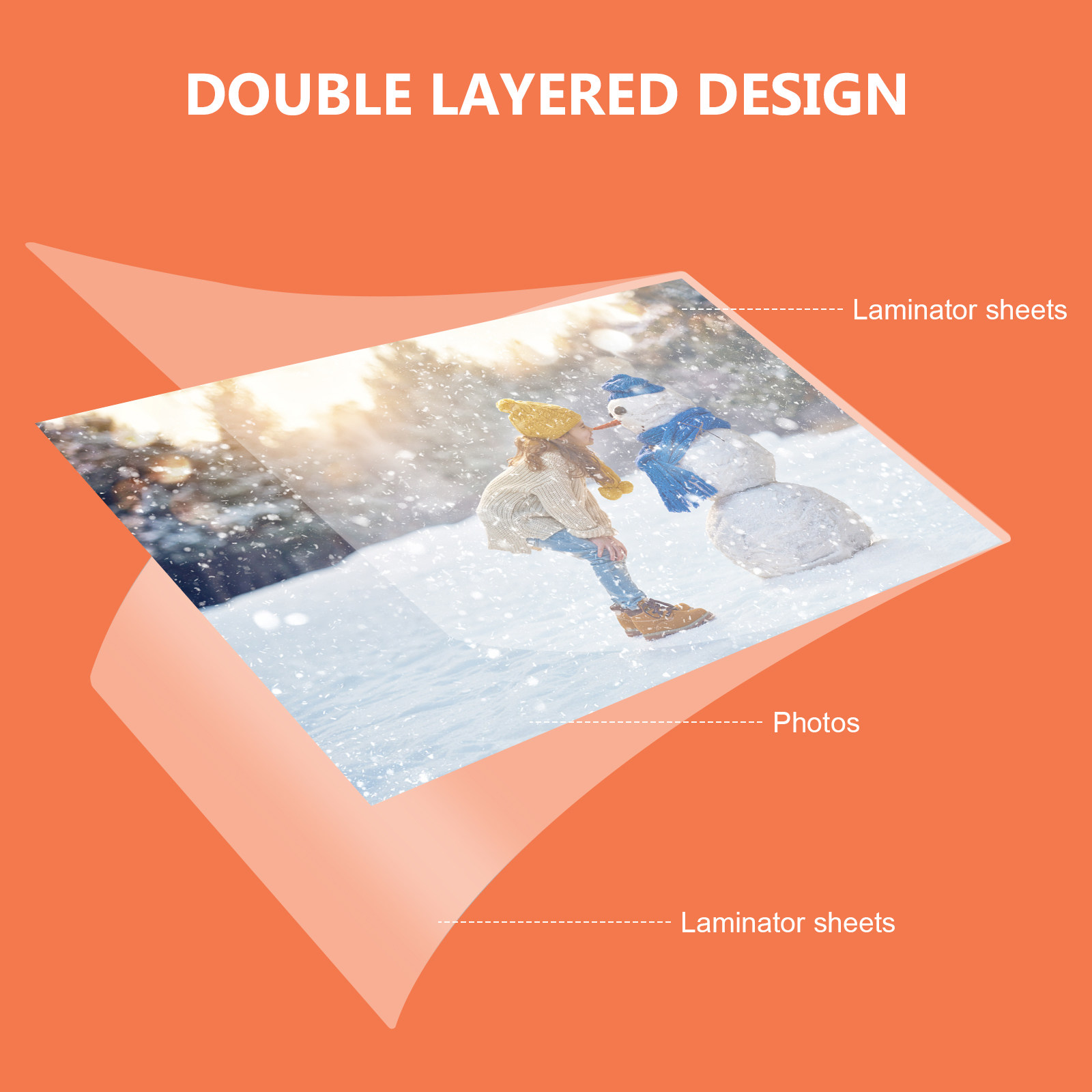100Pcs A4 Laminating Sheets Pl - огляд і ціна Document Laminator Pouch