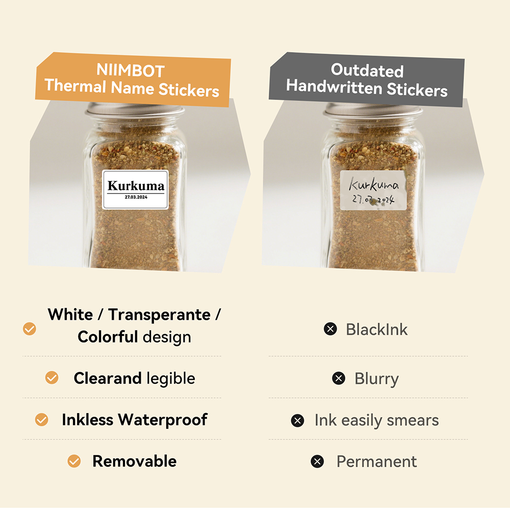 NIIMBOT Thermal Sticker Label  - огляд і ціна Label Printer Tape
